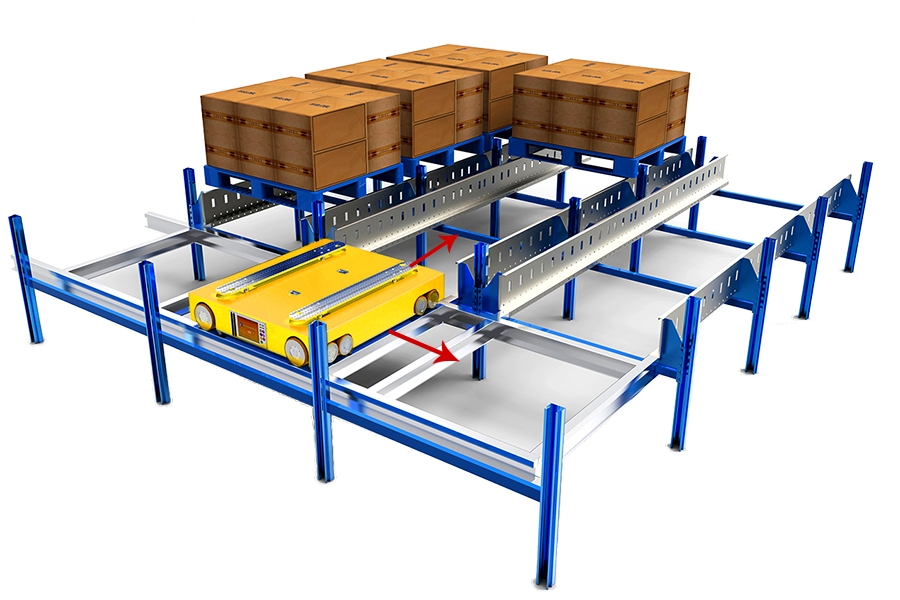 四向穿梭車立體庫